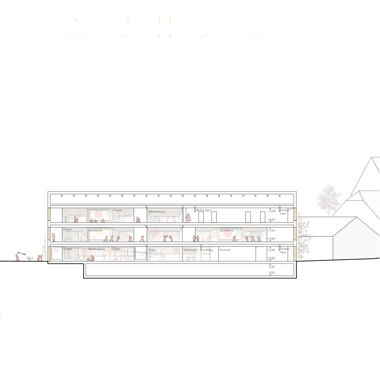 Kindergarten Koppl_Schnitt C